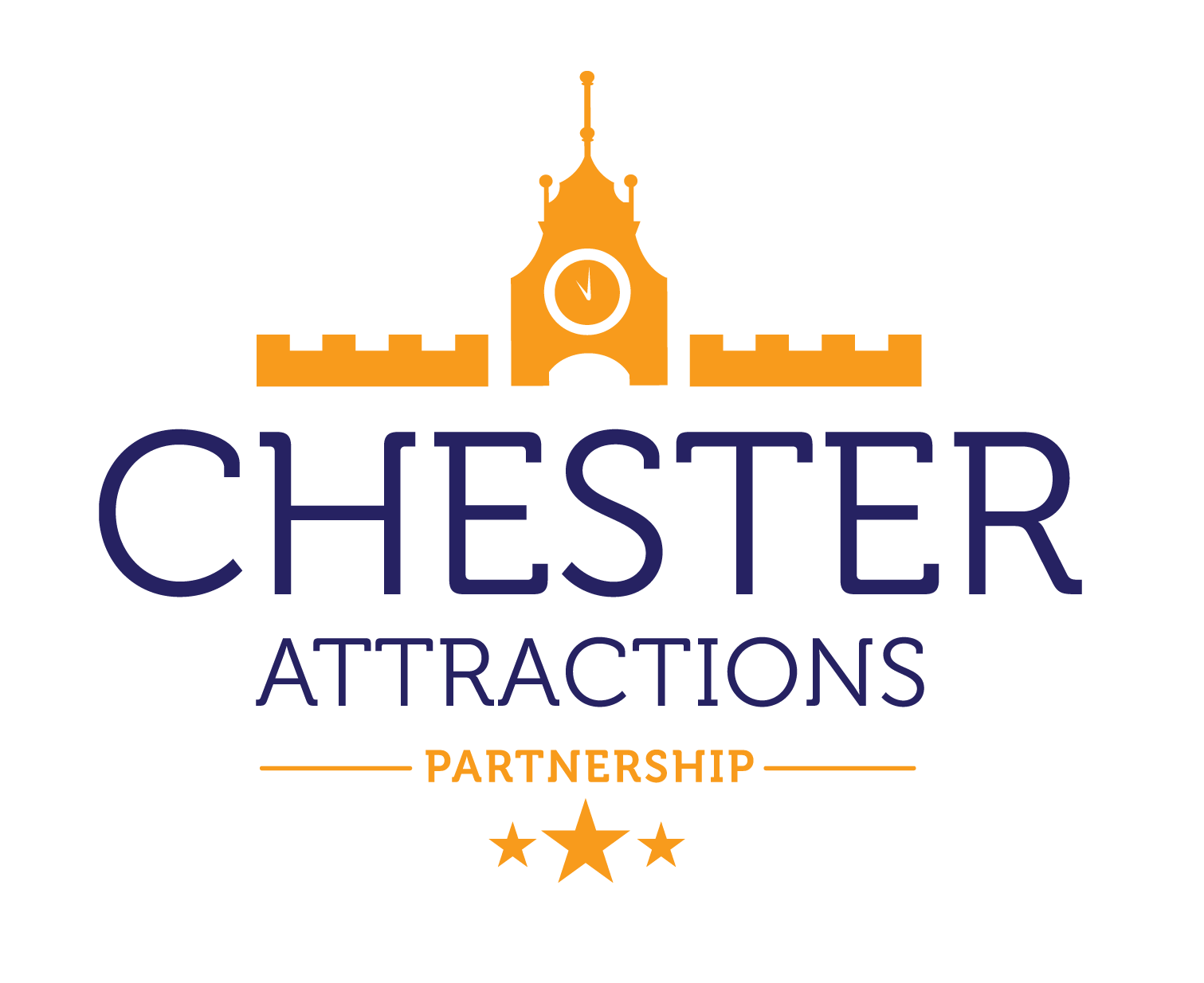 chester attractions